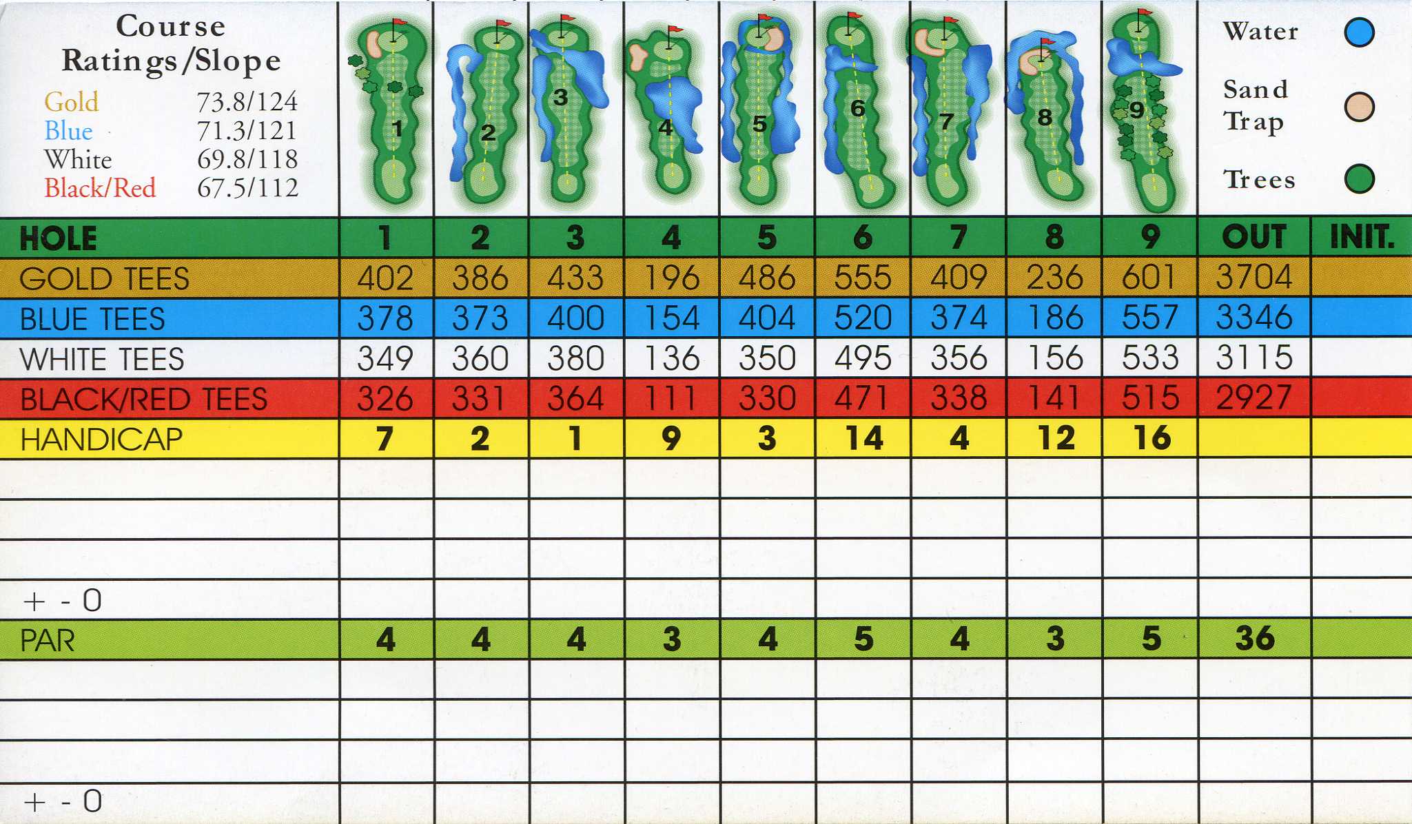 About the Course Freeport Golf Course